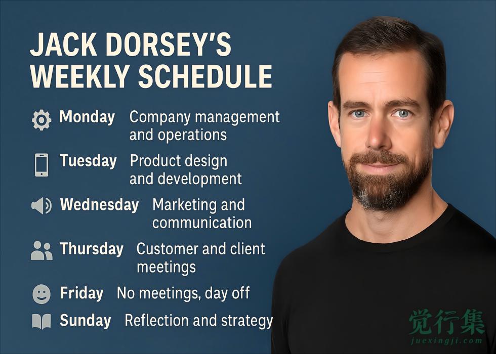 为什么顶尖ceo可以一周管理两家公司？答案藏在这份“主题时间表”里