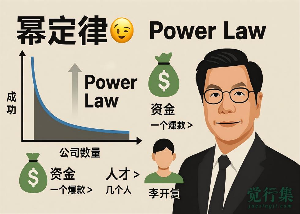 创业真相：不是平均，而是“爆点思维”