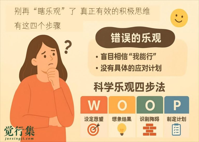 别再“瞎乐观”了！真正有效的积极思维有这四个步骤