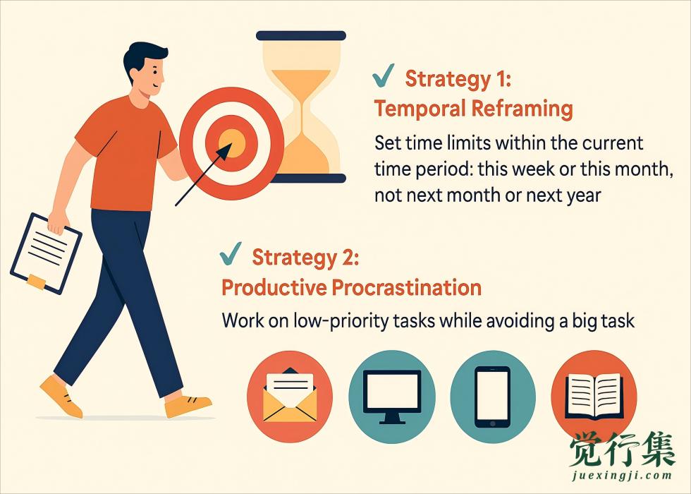 拖延症不是病，治起来还真不难！两个心理学妙招让你立马动起来