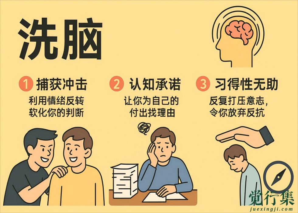 揭秘3种“潜意识操控术”：你以为的选择，可能早就被人设定好了