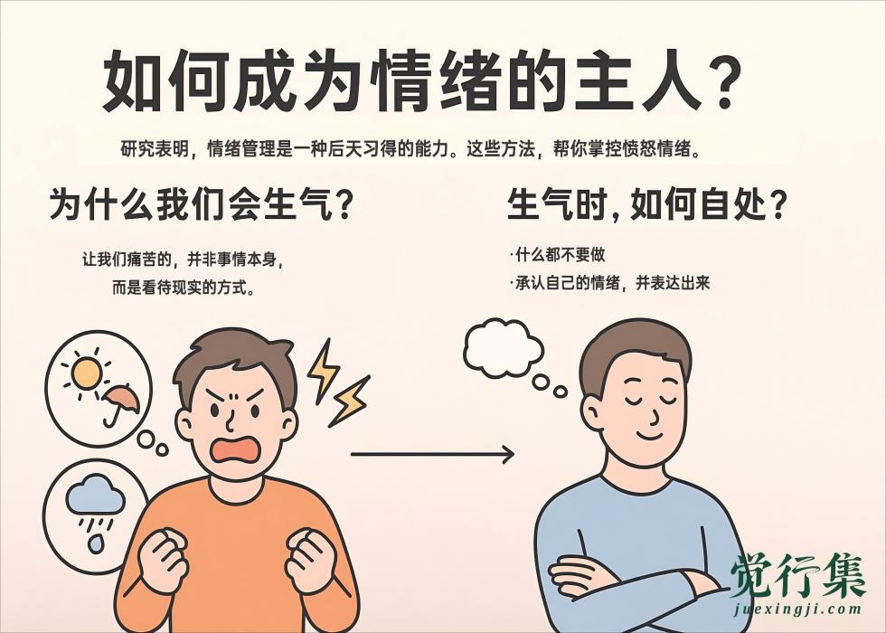 不再被情绪操控：掌握这套方法，让你轻松管理“愤怒”！