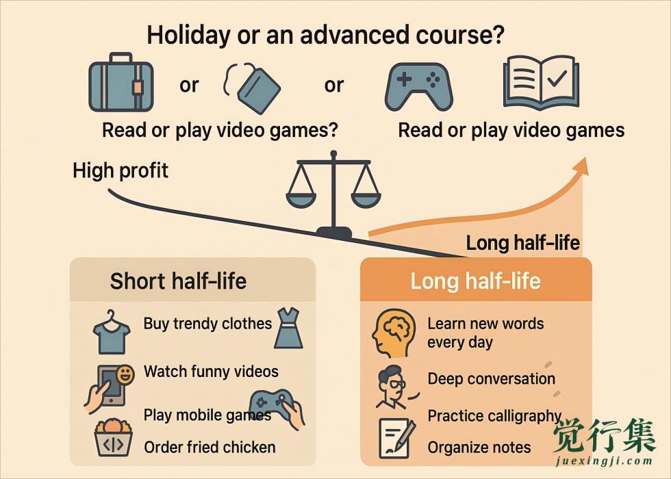你为什么总在做完事之后空虚？因为你选错了“半衰期”