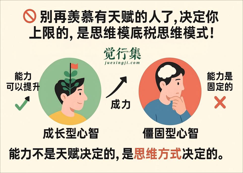别再羡慕有天赋的人了，决定你上限的，是这个关键思维模式！