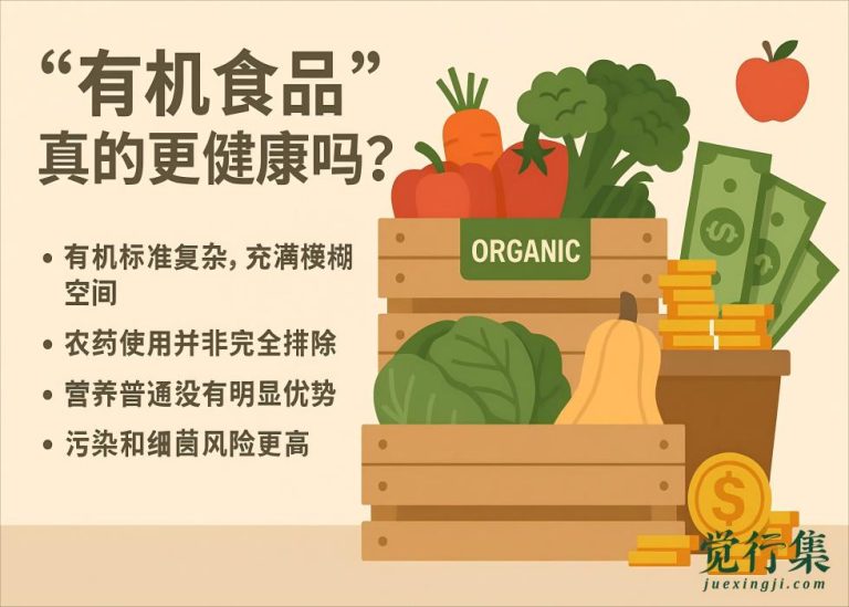 别再迷信“有机”了！你以为的健康，其实可能是一场营销幻觉