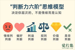 层判断力修炼指南：从情绪化到理性决策的智慧进阶(1)