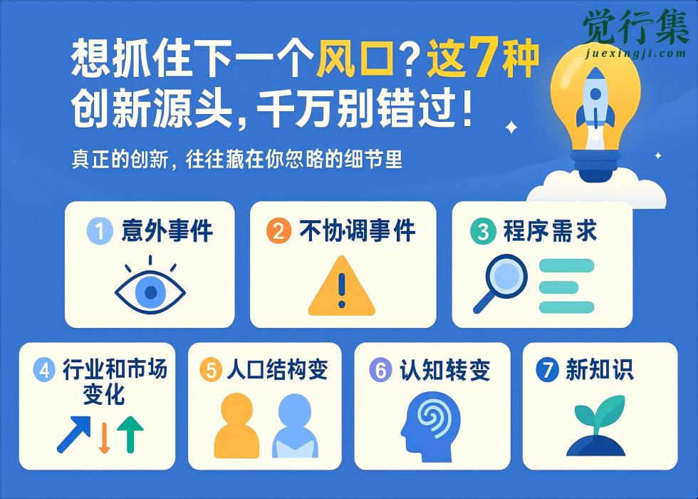 想抓住下一个风口？这7种创新源头，千万别错过！