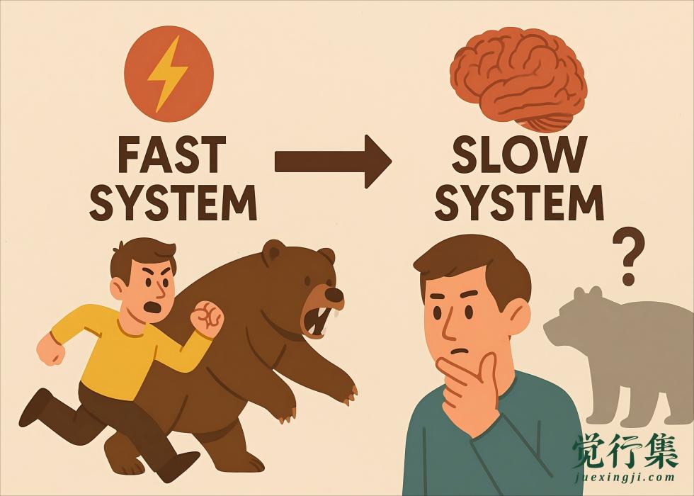 想更理性、想更清醒，就得学着像商人一样思考