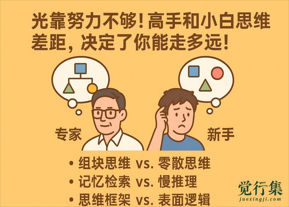 光靠努力不够！高手和小白思维差距，决定了你能走多远！【觉行集juexingji.com】
