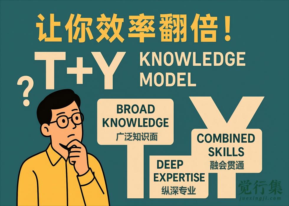 告别“无效学习”！查理·芒格和无印良品都在用的“t+y”知识体系，让你效率翻倍！【觉行集juexingji.com】
