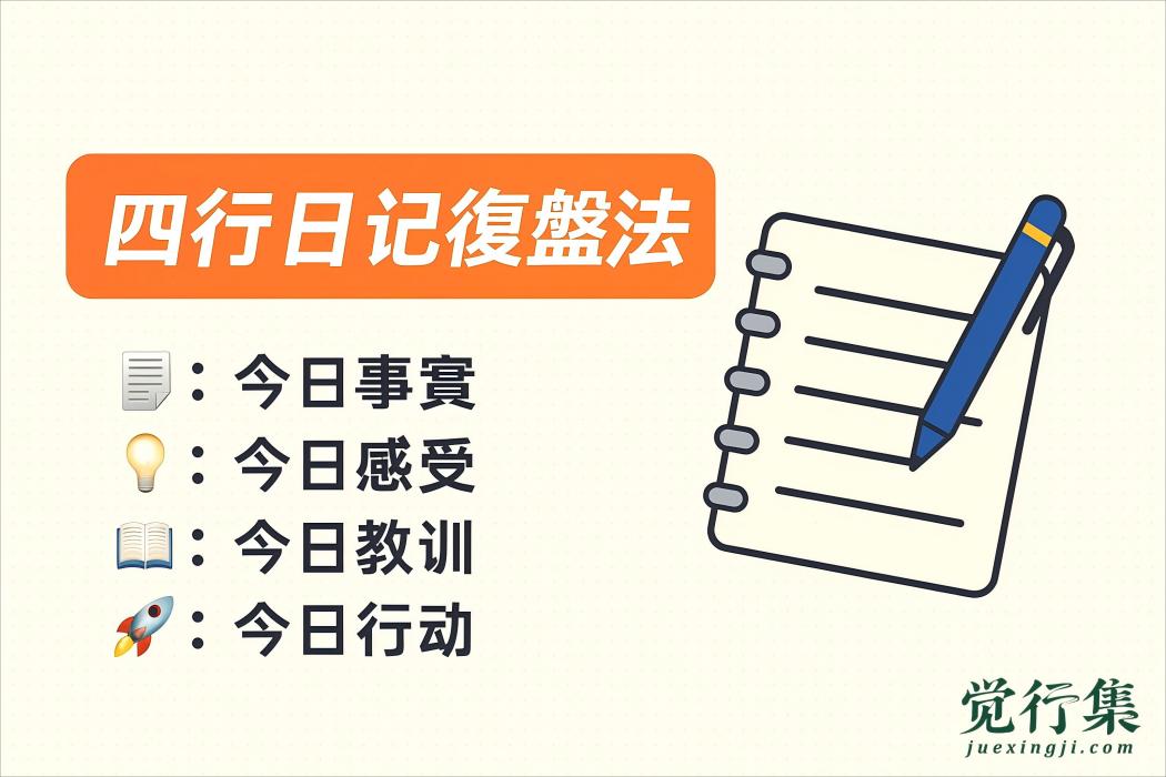 四行日记复盘法