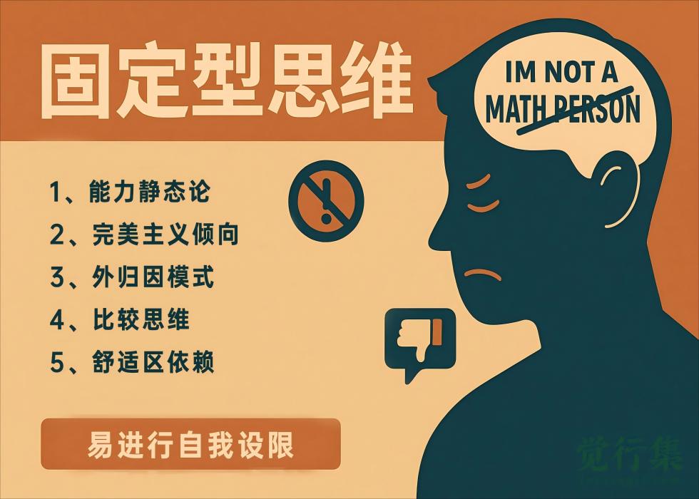 固定型思维模型