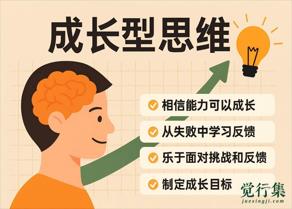 成长型思维：一份开启人生新篇章的思维升级指南【觉行集juexingji.com】