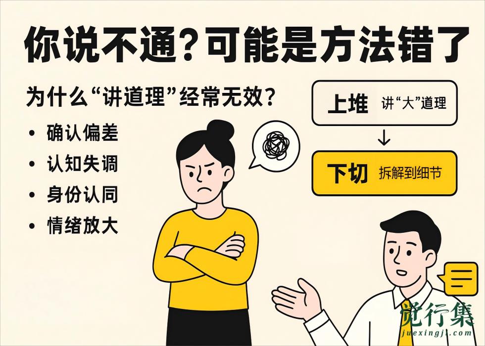 你说不通？可能是方法错了——学会“把话拉到细节”，立刻见效【觉行集juexingji.com】