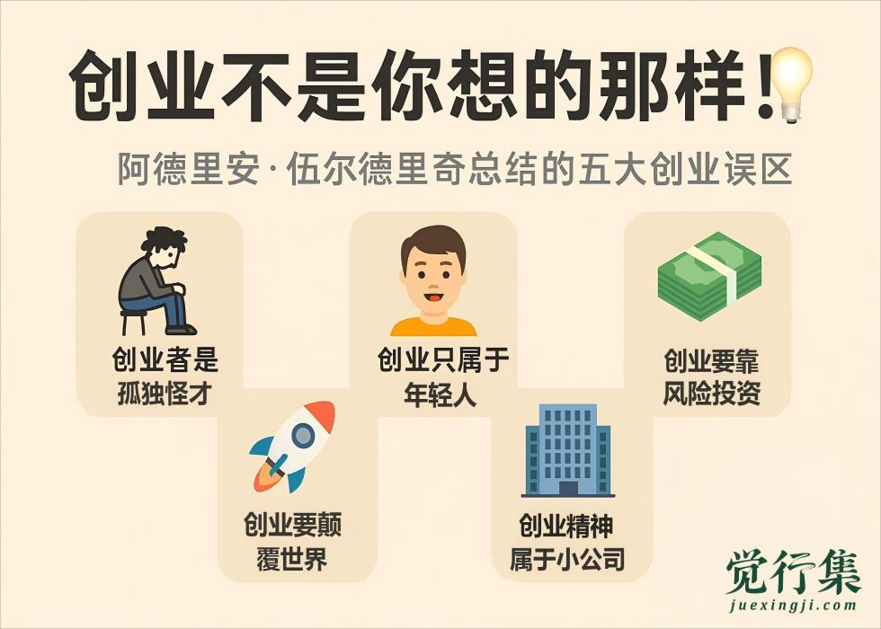 创业不是你想的那样！管理大师揭露的5大真相⚡【觉行集juexingji.com】
