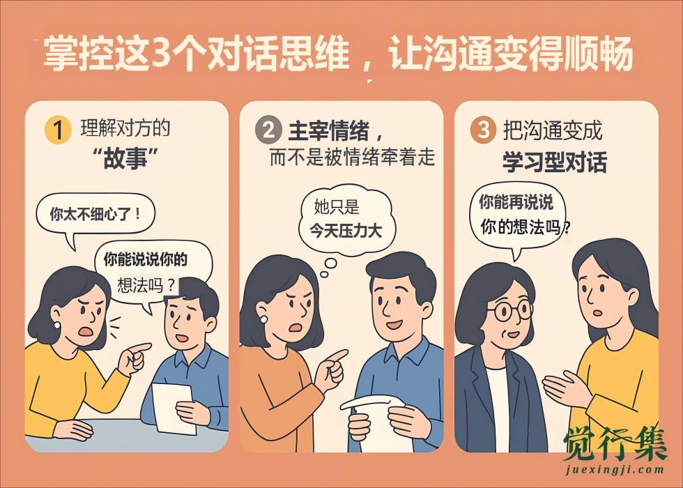 比口才更重要的，是掌控这3个对话思维，让沟通变得顺畅！【觉行集juexingji.com】