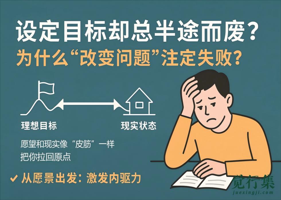 设定目标却总半途而废？3个阶段带你走进真正的改变之路【觉行集juexingji.com】