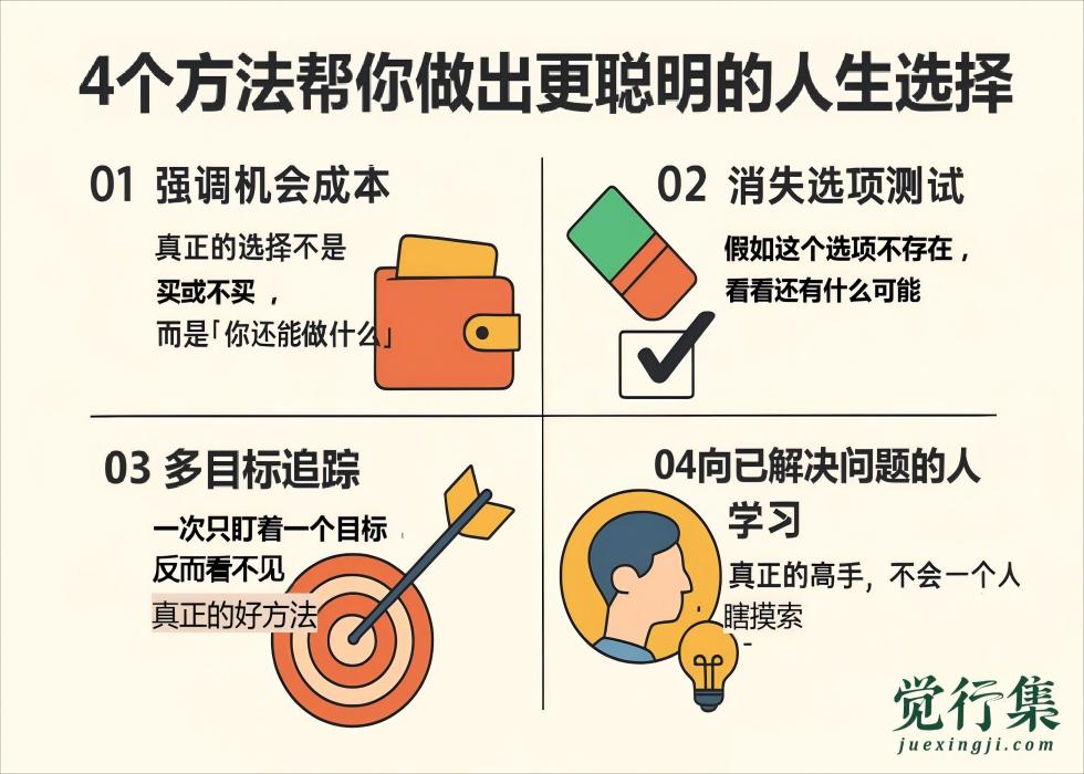 90%的人都在用错误方式做决定：4 个方法帮你做出更聪明的人生选择📘