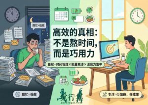 职场瞎忙内耗？效率大神亲授：3个核心，告别加班还能提前下班【觉行集juexingji.com】